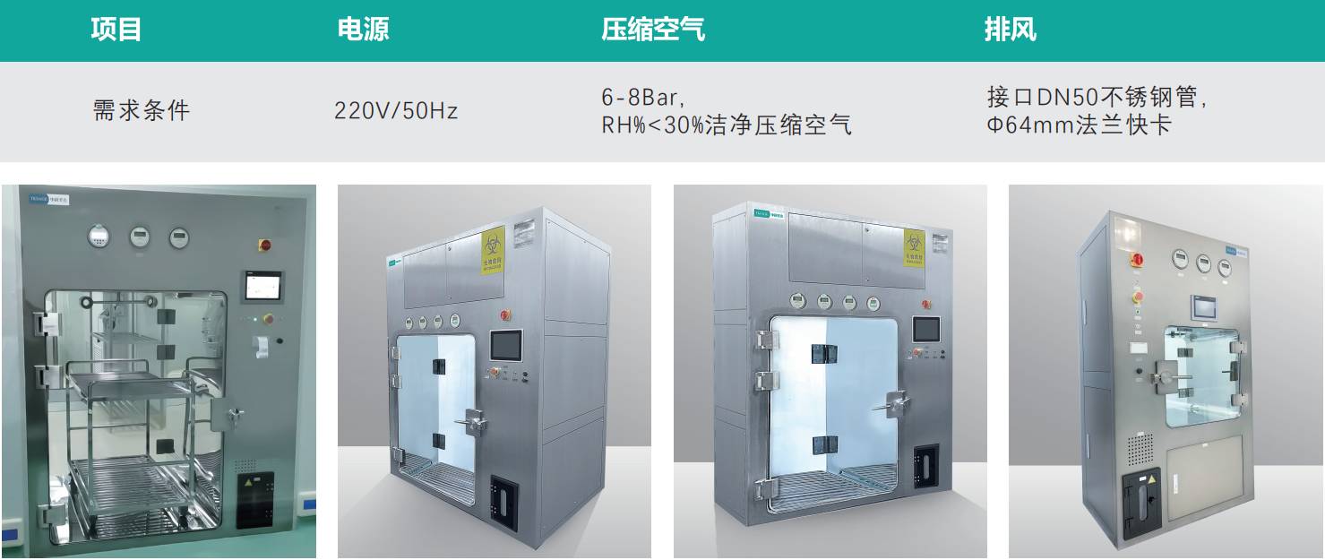 汽化过氧化氢传递窗 汽化过氧化氢传递窗