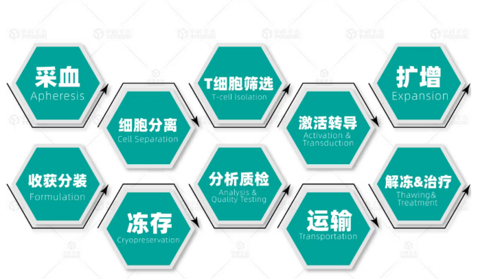 fd0db93c5c377cd02dc80bc1381ebc3e.png fd0db93c5c377cd02dc80bc1381ebc3e.png