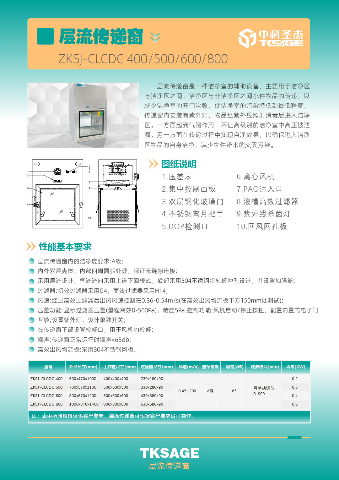 bd4d5774038a0c8954ed1fddf9485205.png