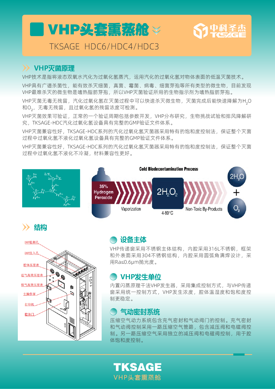 产品图