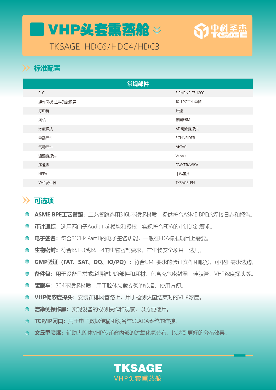 参数图